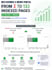 audit and fix google indexing issues for your  website