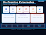 setup and deploy on premise kubernetes cluster with high availability
