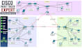 design cisco networking labs and packet tracer projects