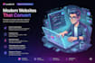 build a modern website using lovable ai and vibe coding