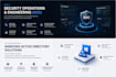 provide soc level 2 services and also system administration including windows ad