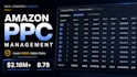 manage and optimize your amazon PPC campaigns