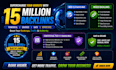 create manual high quality backlinks