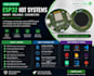 develop esp32 iot embedded systems with cloud integration and smart automation