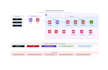 plan, build, and deploy a custom enterprise application
