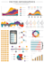 analyze your data and create interactive dashboard with python