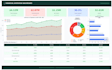 create excel dashboards and reports for your business
