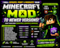 update your forge, fabric or neoforge minecraft mod to 1 21 and newer