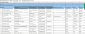 do professional PDF to word or excel conversion
