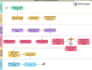 design professional bpmn diagram and business process flowchart