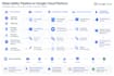 build a complete observability system
