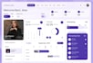 develop custom software, web apps, saas and ai solutions