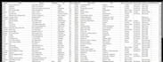 build a verified b2b lead list with targeted business emails