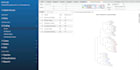 do qualitative data analysis, coding and thematic analysis using nvivo 14