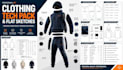 design production ready apparel tech pack