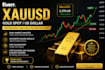 gold trading bot forex bot xauusd ea trading ea bot forex trading