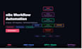 build custom n8n workflow automation