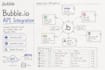 connect apis and third party services in bubble io