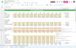 create and fix microsoft excel spreadsheet with formulas and data