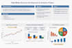 be your expert data analyst in python, sql, tableau, and power bi