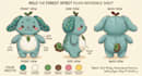 draw a detailed custom character plush reference sheet stuffed toy