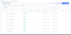 build a sales funnel and automation in gohighlevel