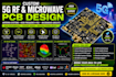 custom 5g rf, high frequency pcb layout, antenna systems and microwave circuits