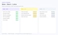 take your idea to execution with a product roadmap