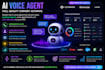 make an ai voice agent using elevanlabs and ultravox