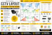 design cctv layout, security camera coverage and fov plan