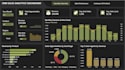 create power bi dashboards and perform sql data analysis
