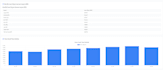 clean up and organize your books into CPA ready format