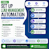set up lead management automation with resimpli, prophone workflows and podio