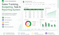 create sales tracking spreadsheet, budgeting dashboard, task nd reporting system