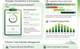 create mbs in excel gantt chart project tracker business plan project tracker