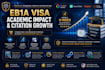 increase and boost google scholar backdate citations and h index for eb1a visa