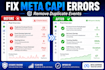fix meta pixel, capi deduplication and facebook event overlap issues
