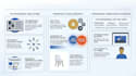 do flawless data entry, bulk excel processing
