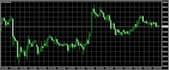 gold trading bot, gold ea, ea robot, forex trading bot, scalping bot xauusd ea