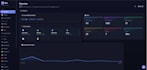 create a custom discord bot with web dashboard in nodejs