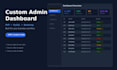 build a custom PHP mysql admin dashboard