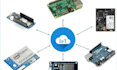 design iot hardware and pcb for connected devices