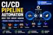 build ci cd pipelines using github actions and AWS