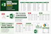 excel data entry and PDF to excel conversion