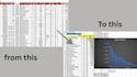 do data entry and process to become easier to understand