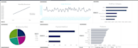 create an interactive dashboard with pivot tables and charts