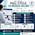 provide full cycle US medical billing services