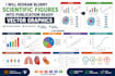 redraw scientific figures to vector graphics