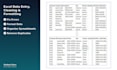clean, format and organize your messy excel data
