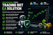 setup forex bot ea, gold ea, forex robot and scalping bot